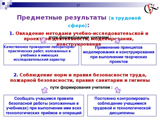 Диагностическим инструментарием при выполнении исследовательского проекта являются