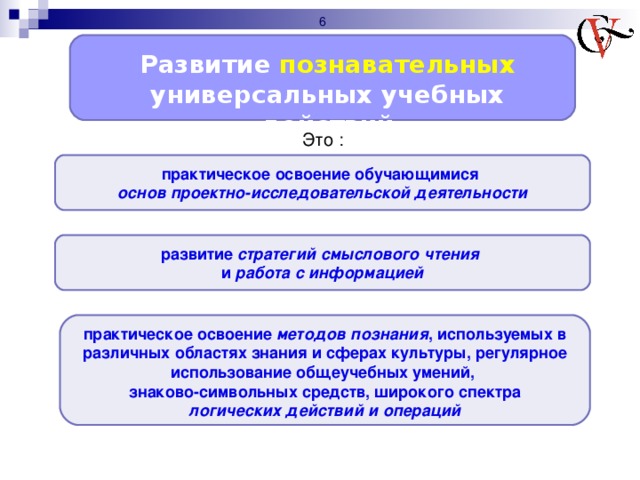 4 Развитие познавательных универсальных учебных действий Это : практическое освоение обучающимися основ проектно-исследовательской деятельности развитие стратегий смыслового чтения  и работа с информацией практическое освоение методов познания , используемых в различных областях знания и сферах культуры, регулярное использование общеучебных умений, знаково-символьных средств, широкого спектра логических действий и операций 4