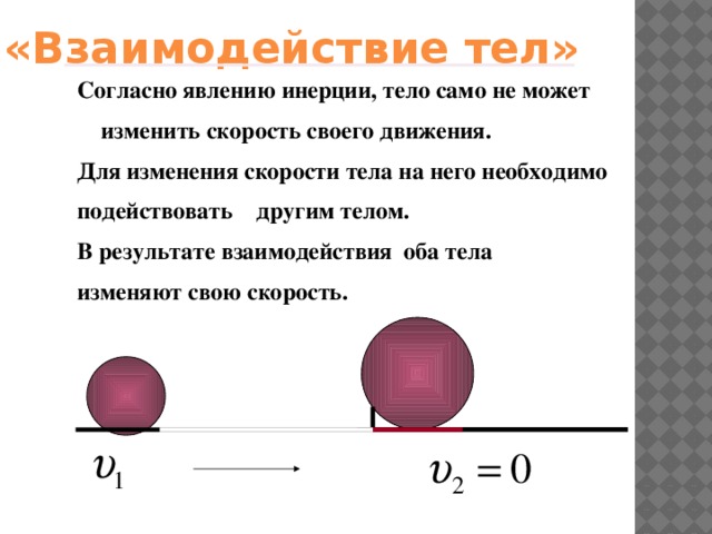 Взаимодействие тел масса тела