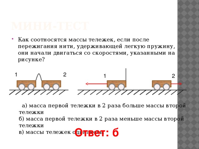 На рисунке 1 изображена схема опыта по взаимодействию двух тележек после пережигания нити тележки