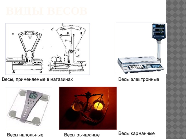 Весы применению