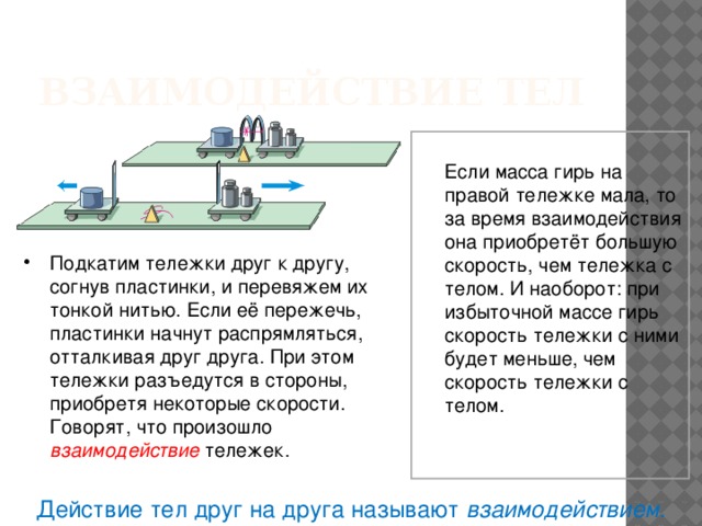 Взаимодействие тел  Если масса гирь на правой тележке мала, то за время взаимодействия она приобретёт большую скорость, чем тележка с телом. И наоборот: при избыточной массе гирь скорость тележки с ними будет меньше, чем скорость тележки с телом. Подкатим тележки друг к другу, согнув пластинки, и перевяжем их тонкой нитью. Если её пережечь, пластинки начнут распрямляться, отталкивая друг друга. При этом тележки разъедутся в стороны, приобретя некоторые скорости. Говорят, что произошло  взаимодействие  тележек. Действие тел друг на друга называют взаимодействием.