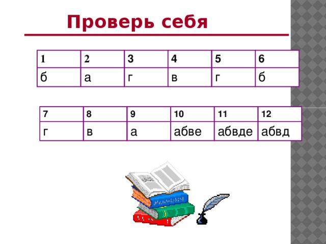 Веса 4 буквы. АБВД+АБВД/ВДБАД.