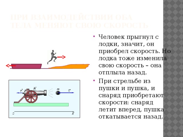 При взаимодействии оба тела меняют свою скорость