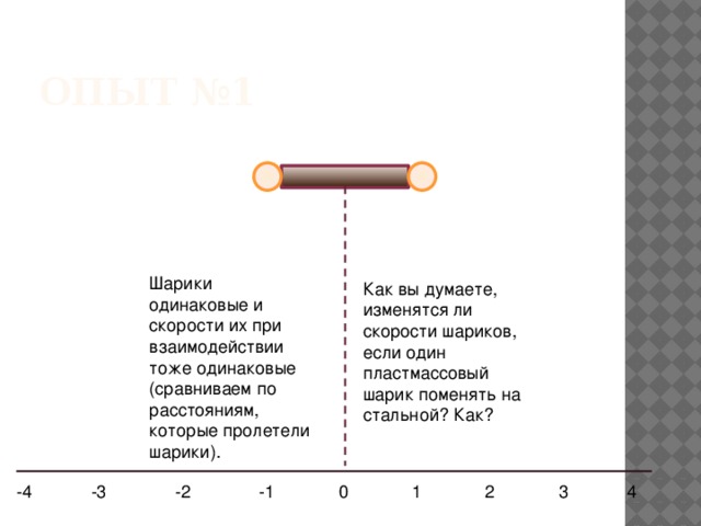 Опыт №1 Шарики одинаковые и скорости их при взаимодействии тоже одинаковые (сравниваем по расстояниям, которые пролетели шарики). Как вы думаете, изменятся ли скорости шариков, если один пластмассовый шарик поменять на стальной? Как? -4 -3 -2 -1 0 1 2 3 4