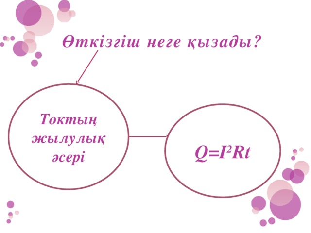 Өткізгіш неге қызады? Токтың жылулық әсері Q=I 2 Rt