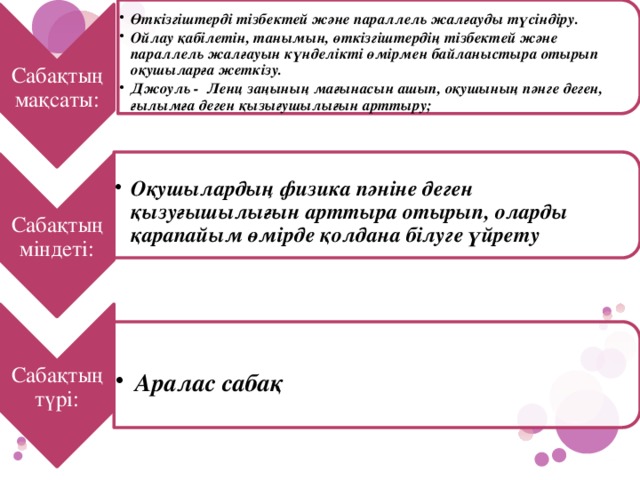 Сабақтың мақсаты: Өткізгіштерді тізбектей және параллель жалғауды түсіндіру. Ойлау қабілетін, танымын, өткізгіштердің тізбектей және параллель жалғауын күнделікті өмірмен байланыстыра отырып оқушыларға жеткізу. Джоуль - Ленц заңының мағынасын ашып, оқушының пәнге деген, ғылымға деген қызығушылығын арттыру; Өткізгіштерді тізбектей және параллель жалғауды түсіндіру. Ойлау қабілетін, танымын, өткізгіштердің тізбектей және параллель жалғауын күнделікті өмірмен байланыстыра отырып оқушыларға жеткізу. Джоуль - Ленц заңының мағынасын ашып, оқушының пәнге деген, ғылымға деген қызығушылығын арттыру; Сабақтың міндеті: Оқушылардың физика пәніне деген қызуғышылығын арттыра отырып, оларды қарапайым өмірде қолдана білуге үйрету Оқушылардың физика пәніне деген қызуғышылығын арттыра отырып, оларды қарапайым өмірде қолдана білуге үйрету Сабақтың түрі: