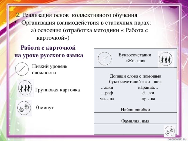 2. Реализация основ коллективного обучения Организация взаимодействия в статичных парах: а) освоение (отработка методики « Работа с карточкой») Работа с карточкой на уроке русского языка Буквосочетания «Жи- ши» Допиши слова с помощью буквосочетаний «жи - ши» … шки … раф Найди ошибки каранда… ма…на ё…ки Фамилия, имя лу…ца Низкий уровень сложности Групповая карточка 10 минут