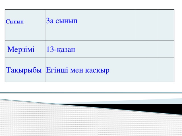 Сынып 3а сынып  Мерзімі 13-қазан Тақырыбы Егінші мен қасқыр