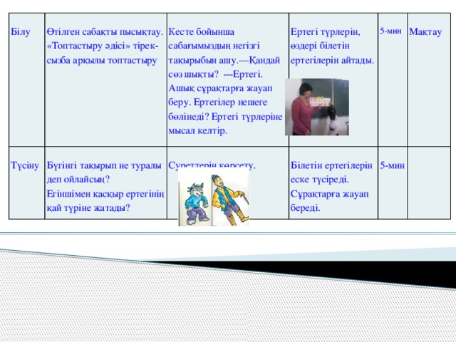 Білу Өтілген сабақты пысықтау. Түсіну Бүгінгі тақырып не туралы деп ойлайсың? Кесте бойынша сабағымыздың негізгі тақырыбын ашу.—Қандай сөз шықты? ---Ертегі. Ашық сұрақтарға жауап беру. Ертегілер нешеге бөлінеді? Ертегі түрлеріне мысал келтір. «Топтастыру әдісі» тірек-сызба арқылы топтастыру Ертегі түрлерін, Егіншімен қасқыр ертегінің қай түріне жатады? Суреттерін көрсету. 5-мин өздері білетін ертегілерін айтады. Білетін ертегілерін еске түсіреді. Сұрақтарға жауап береді. Мақтау 5-мин