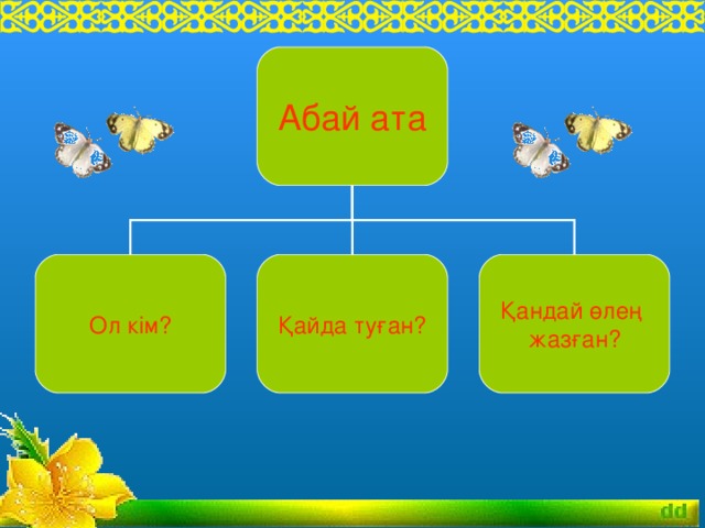 Абай ата Ол кім ? Қайда туған ? Қандай өлең жазған ? 5