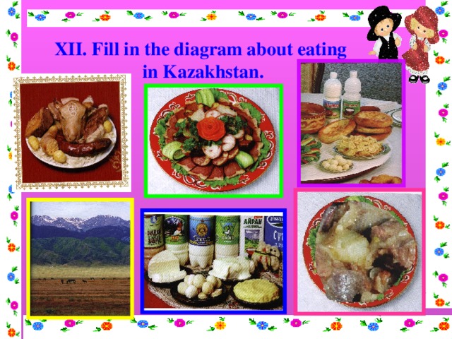 XII. Fill in the diagram about eating in Kazakhstan.
