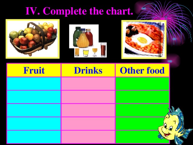 IV. Complete the chart. Fruit Drinks Other food