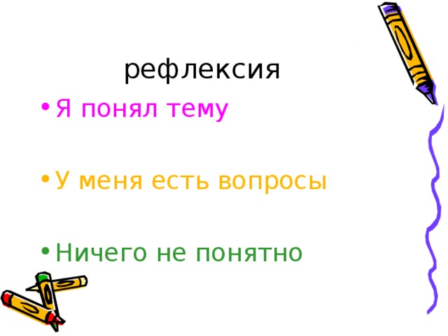 Я понял тему У меня есть вопросы Ничего не понятно