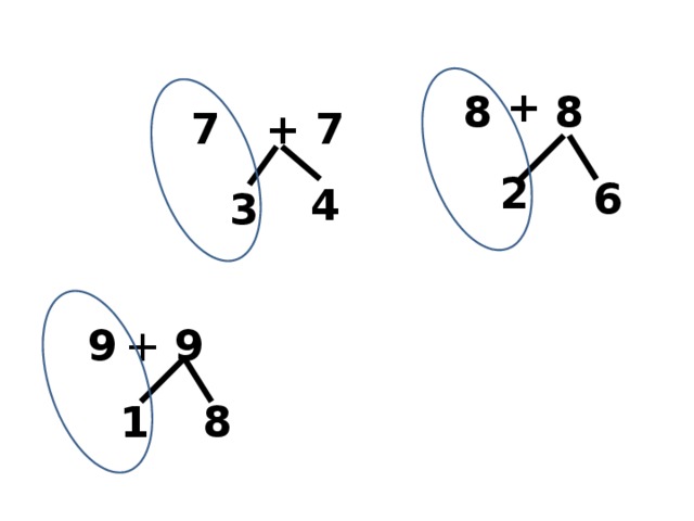 Сложение чисел 8 и 9. Прибавление чисел 7 8 9. Прибавляем числа 7.8.9..