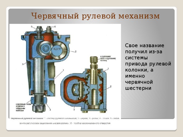 Червячный рулевой механизм   Свое название получил из-за системы привода рулевой колонки, а именно червячной шестерни