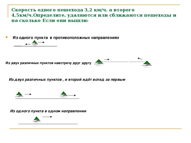 Скорость одного пешехода 3,2 км/ч, а второго 4,5км/ч.Определите, удаляются или сближаются пешеходы и на сколько Если они вышли: Из одного пункта в противоположных направлениях     Из двух различных пунктов навстречу друг другу __________________ __________ Из двух различных пунктов , и второй идёт вслед за первым Из одного пункта в одном направлении