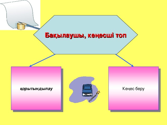 Дарындылық: Адам психикасының өмір бойы жүйелі түрде дамып, басқалармен салыстырғанда адамның бір немесе бірнеше іс-әрекет төңірегінде әдеттен тыс, сирек кездесетін жоғары нәтижелерге жету мүмкіндіг і.