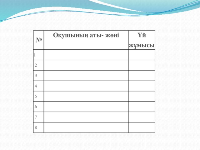 № 1 Оқушының аты- жөні Үй жұмысы   2   3     4       5   .6     7     8    