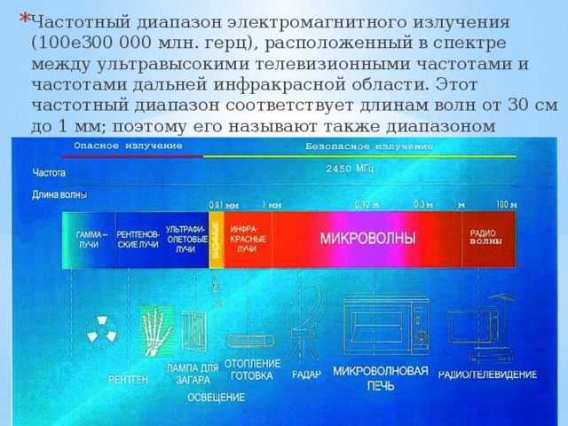 Частотный диапазон электромагнитного излучения (100е300 000 млн. герц), расположенный в спектре между ультравысокими телевизионными частотами и частотами дальней инфракрасной области. Этот частотный диапазон соответствует длинам волн от 30 см до 1 мм; поэтому его называют также диапазоном дециметровых и сантиметровых волн