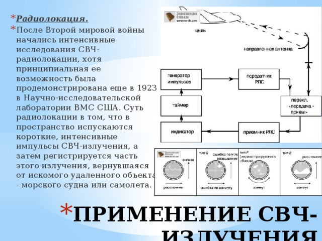 Радиолокация.