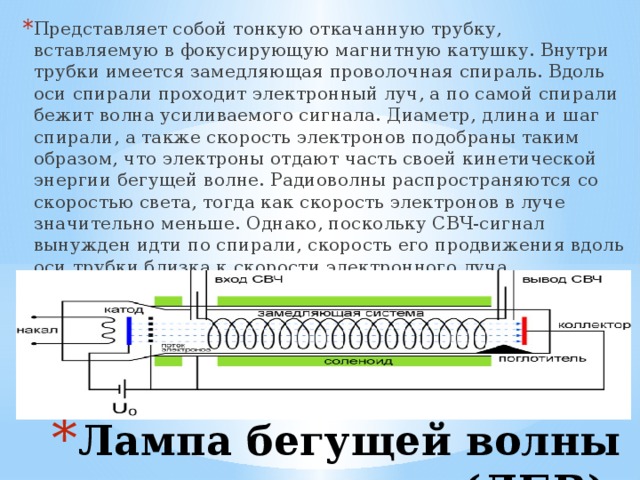 Представляет собой тонкую откачанную трубку, вставляемую в фокусирующую магнитную катушку. Внутри трубки имеется замедляющая проволочная спираль. Вдоль оси спирали проходит электронный луч, а по самой спирали бежит волна усиливаемого сигнала. Диаметр, длина и шаг спирали, а также скорость электронов подобраны таким образом, что электроны отдают часть своей кинетической энергии бегущей волне. Радиоволны распространяются со скоростью света, тогда как скорость электронов в луче значительно меньше. Однако, поскольку СВЧ-сигнал вынужден идти по спирали, скорость его продвижения вдоль оси трубки близка к скорости электронного луча. Лампа бегущей волны (ЛБВ).