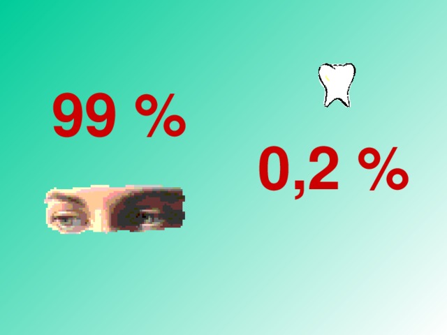 99 % 0,2 %