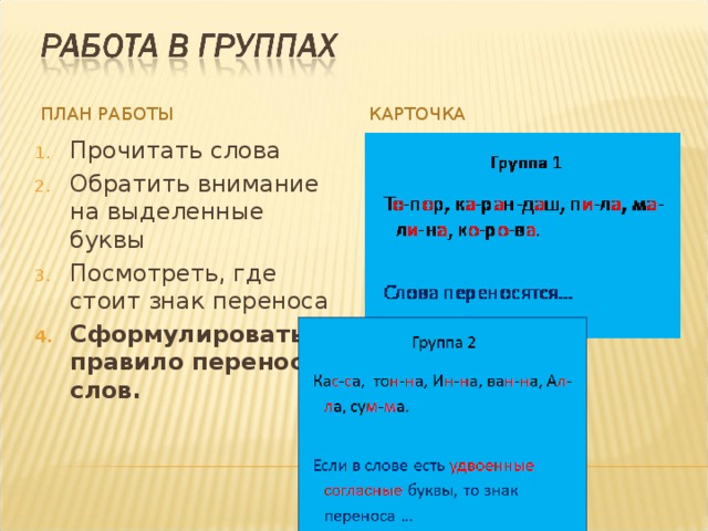 Русский язык 1 класс правила переноса слов