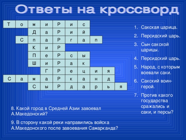 Сакская царица. Персидский царь. Сын сакской царицы. Персидский царь. Народ, с которым воевали саки. Сакский воин-герой. Против какого государства сражались и саки, и персы?