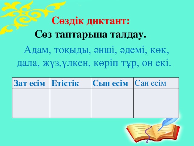 Сөздік диктант:    Сөз таптарына талдау.     Адам, тоқыды, әнші, әдемі, көк, дала, жүз,үлкен, көріп тұр, он екі. Зат есім Етістік Сын есім Сан есім