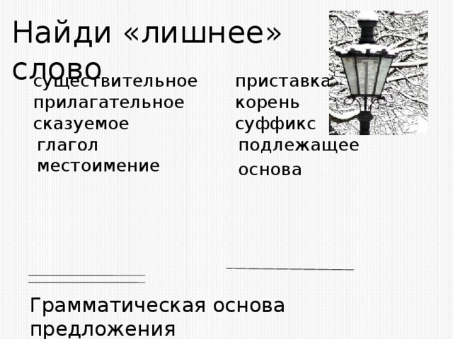 Найди «лишнее» слово существительное приставка прилагательное корень суффикс сказуемое глагол подлежащее местоимение основа Грамматическая основа предложения