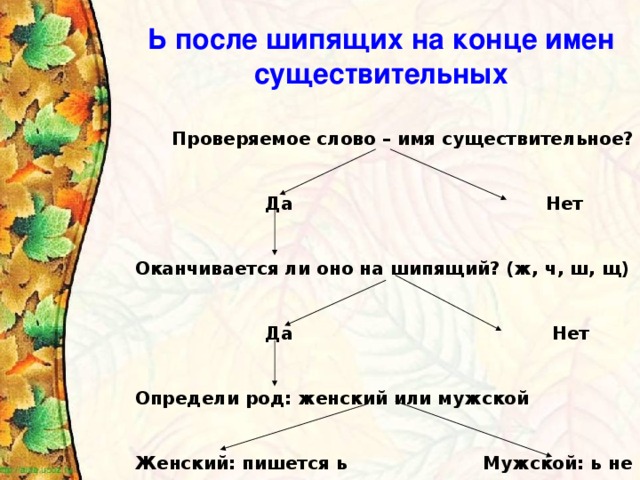 Раскрась схемы нужными цветами мыл мил нос нес круг крюк