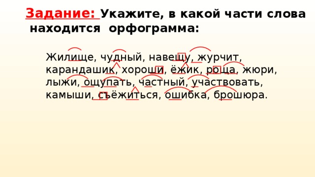 Задание: Укажите, в какой части слова  находится орфограмма: Жилище, чудный, навещу, журчит, карандашик, хороши, ёжик, роща, жюри, лыжи, ощупать, частный, участвовать, камыши, съёжиться, ошибка, брошюра.