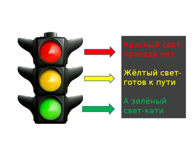 Красный свет- проезда нет   Жёлтый свет- готов к пути   А зелёный свет-кати