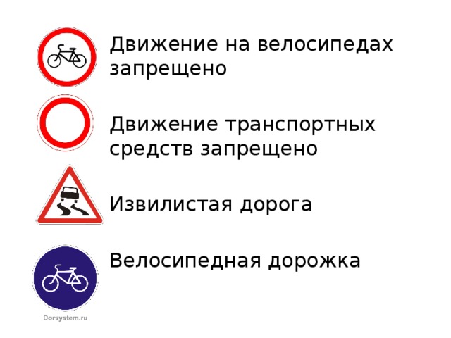 Движение на велосипедах запрещено Движение транспортных средств запрещено Извилистая дорога Велосипедная дорожка