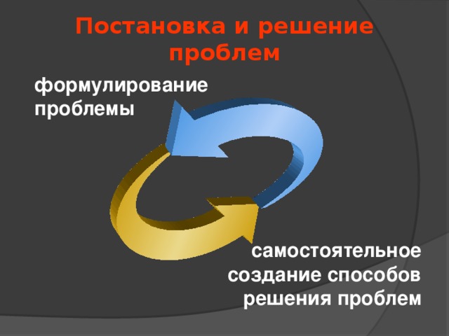 Постановка и решение проблем формулирование проблемы самостоятельное создание способов решения проблем