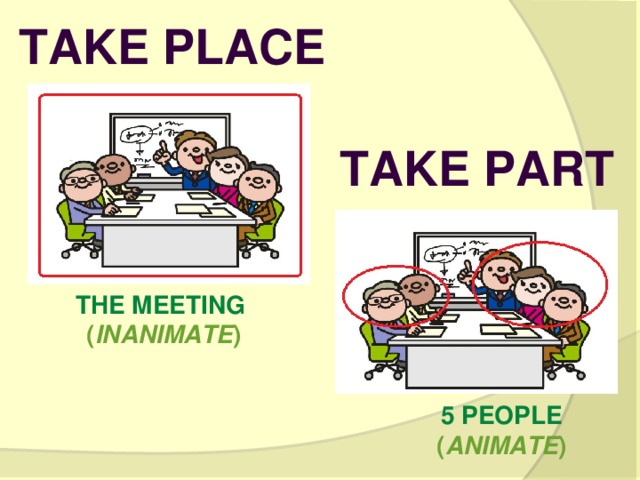 Take place Take part The meeting ( inanimate ) 5 people ( animate )