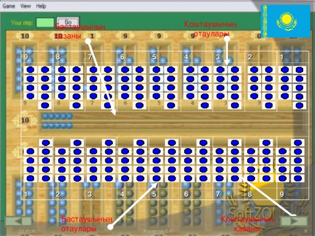Қоштаушының отаулары Бастаушының қазаны 9 8 7 6 5 4 1 2 3 2 3 4 1 5 6 7 8 9 Бастаушының отаулары Қоштаушының қазаны 22.10.16  Жаумитов С Х