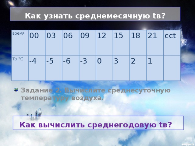 География 6 класс годовой ход температуры воздуха. Как вычислить среднегодовую температуру воздуха. Как рассчитать среднемесячную температуру. Рассчитать среднегодовую температуру воздуха. Как вычисляется средняя годовая температура.