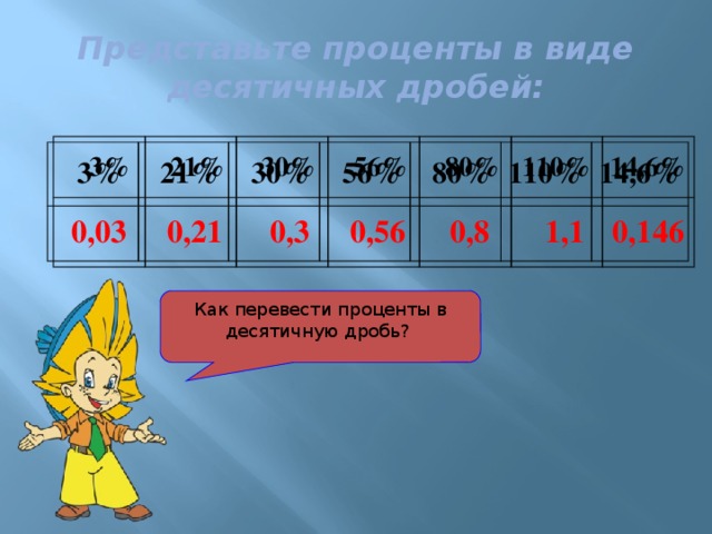 Сколько 80 5. 80 Процентов в дробь. 80 В дроби. 80 Процентов это сколько в дроби. 0.3 В дробь.