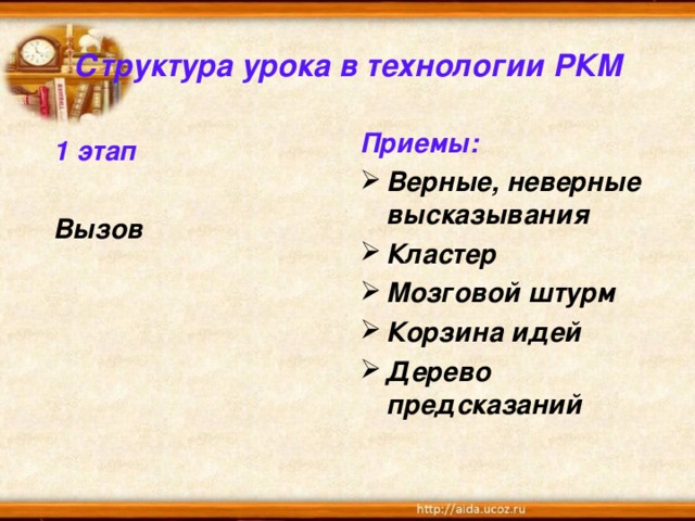 Структура урока в технологии РКМ Приемы: Верные, неверные высказывания Кластер Мозговой штурм Корзина идей Дерево предсказаний 1 этап Вызов