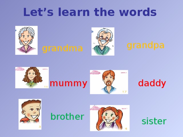 Let’s learn the words grandpa grandma mummy daddy brother sister