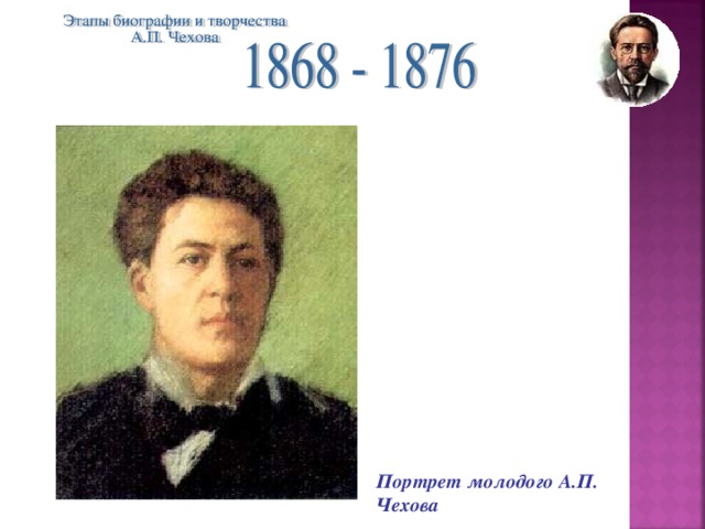 Портрет молодого А.П. Чехова