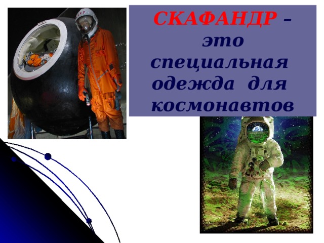 СКАФАНДР –это специальная одежда для космонавтов