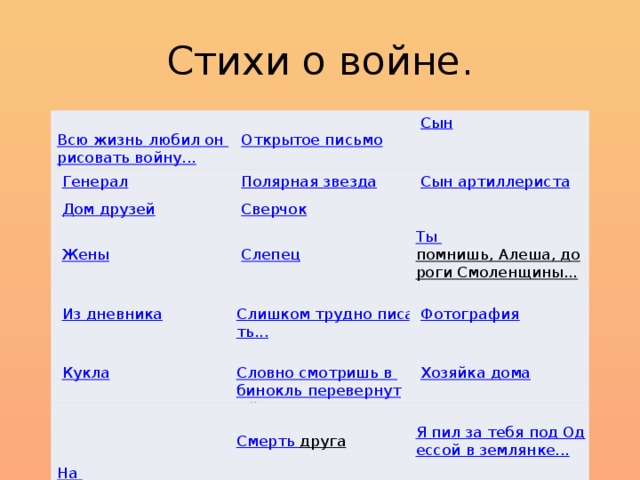 Стихи о войне.  Всю жизнь любил он рисовать войну...   Открытое письмо   Генерал   Сын   Полярная звезда   Дом друзей   Сверчок   Сын артиллериста   Жены   Из дневника   Слепец   Слишком трудно писать...  Ты помнишь, Алеша, дороги Смоленщины...   Кукла   Фотография   Словно смотришь в бинокль перевернутый...   Хозяйка дома  На час запомнив имена...  Смерть друга   Я пил за тебя под Одессой в землянке...