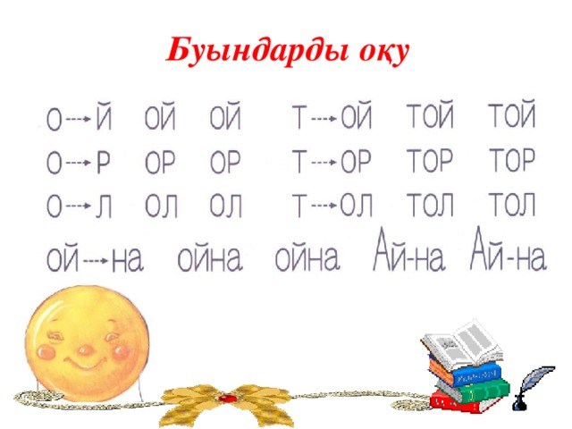 Буындарды оқу