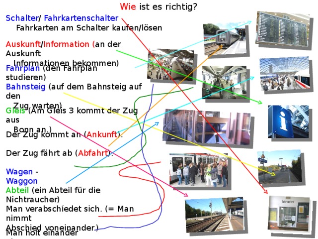 Wie ist es richtig? Schalter / Fahrkartenschalter  Fahrkarten am Schalter kaufen/lösen Auskunft / Information ( an der Auskunft  Informationen bekommen) Fahrplan (den Fahrplan studieren) Bahnsteig (auf dem Bahnsteig auf den  Zug warten) Gleis (Am Gleis 3 kommt der Zug aus  Bonn an.) Der Zug kommt an ( Ankunft ). Der Zug fährt ab ( Abfahrt ). Wagen - Waggon Abteil (ein Abteil für die Nichtraucher) Man verabschíedet sich. (= Man nimmt Abschied voneinander.) Man holt einander ab.