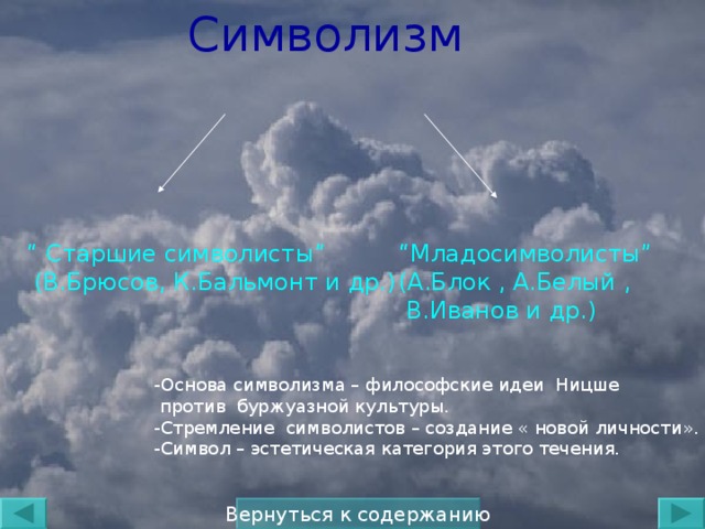 Символизм “ Старшие символисты ”  (В.Брюсов, К.Бальмонт и др.) “ Младосимволисты ” (А.Блок , А.Белый ,  В.Иванов и др.) Основа символизма – философские идеи Ницше  против буржуазной культуры. -Стремление символистов – создание « новой личности». -Символ – эстетическая категория этого течения. Вернуться к содержанию