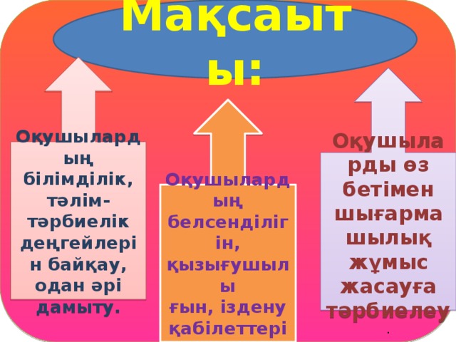 Мақсаыты: Оқушылардың білімділік, тәлім-тәрбиелік деңгейлерін байқау, одан әрі дамыту. Оқушыларды өз бетімен шығармашылық жұмыс жасауға тәрбиелеу . Оқушылардың белсенділігін, қызығушылы ғын, іздену қабілеттерін дамыту.