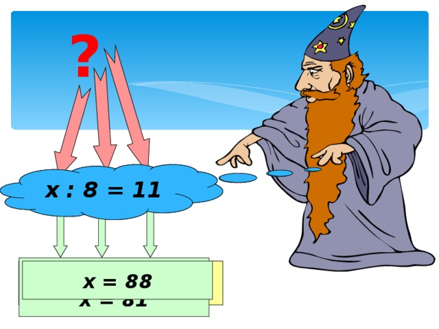 ? х : 9 = 9 х : 8 = 11 х = 9 * 9 х = 81 Неизвестное делимое Делитель Частное х = 88